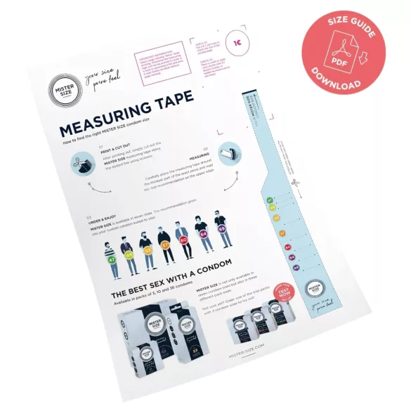 Mister Size - Preservativo kit de prueba con medidor pene - 3 unidades