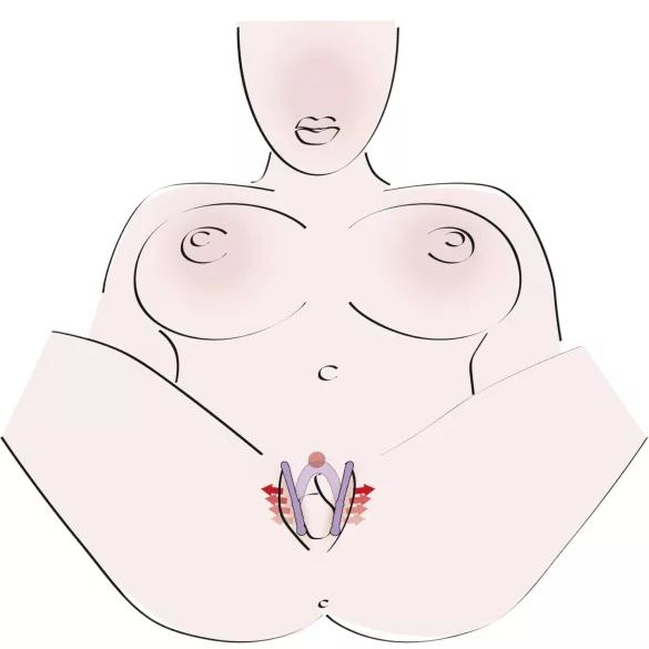 You2Toys - Separador vaginal - silicona