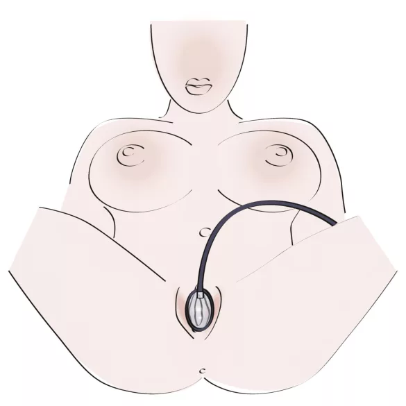 Bad Kitty - bomba de succión vaginal - negro