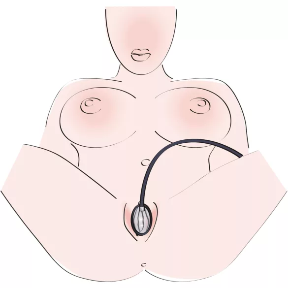 Bad Kitty - bomba de succión vaginal - negro