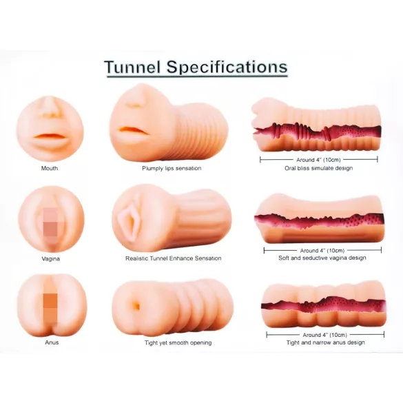 XXX To GO Juicy - masturbador 3 en 1 vagina boca ano - set de 3 piezas