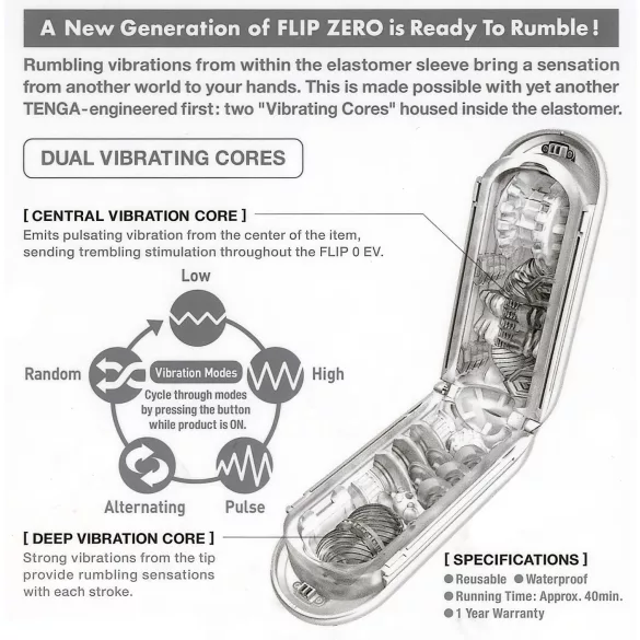 TENGA Flip Zero - masturbador vibrador masculino - blanco