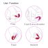 Cotoxo Cupid 2 - vibrador dual con control remoto (rojo)