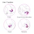 Cotoxo Cupid 2 - vibrador para parejas con mando - silicona violeta