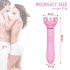 Sunfo - Vibrador rosado para pezones y punto G