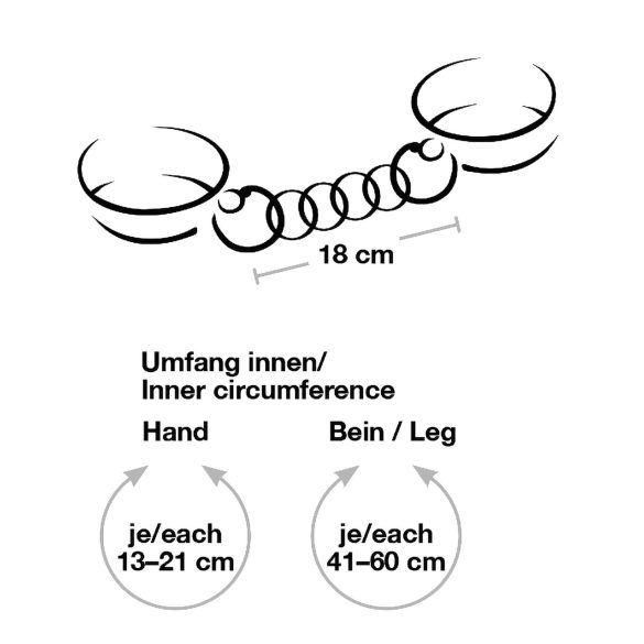 Bad Kitty - set de esposas para muslos y manos - rojo