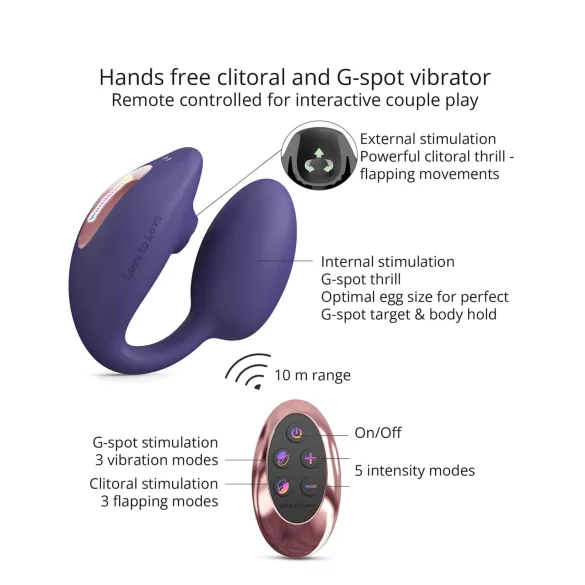 Wonderlover - Vibrador punto G y clítoris (morado oscuro)
