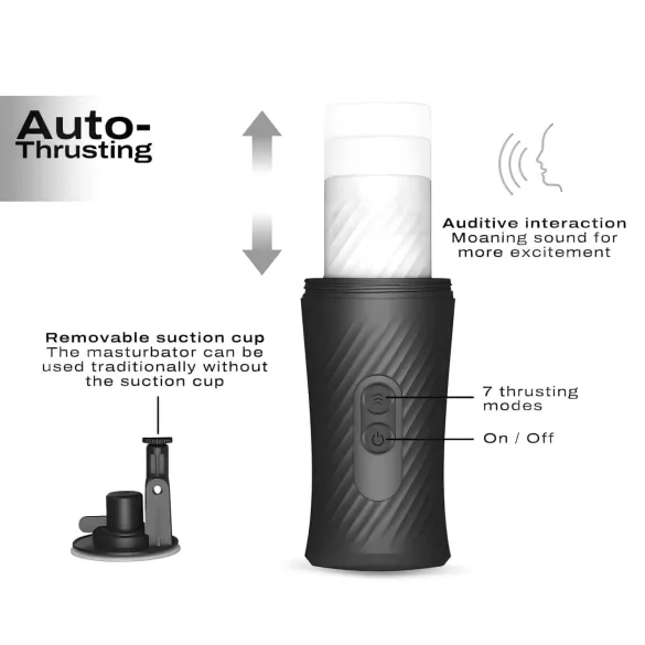 Dorcel Thrust Blow - masturbador automático recargable - movimiento de empuje