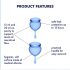 Satisfyer Feel Good - Set de copas menstruales (azul) - 2 unidades