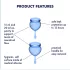 Satisfyer Feel Good - juego de copas menstruales de silicona (azul, 2 uds.)