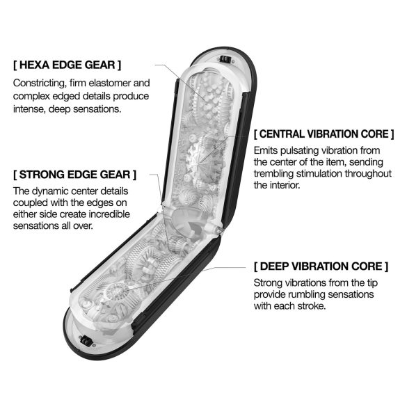 TENGA Flip Zero - potente masturbador (negro)