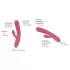 Svakom Avery - vibrador impulsor recargable con brazo para clítoris (rosa)