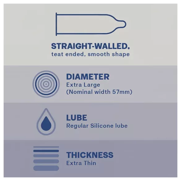 Durex Invisible XL - preservativo grande - ultra fino - caja de 10 unidades