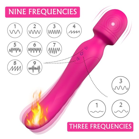 Sex HD Iris - Vibrador Masajeador Calentador 2 Motores (Rosa)