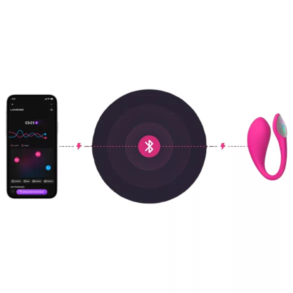 LOVENSE Lush 4 - huevo vibrador inteligente (rosa)