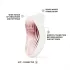 LELO Sona 3 - succionador clítoris ondas sónicas - blanco