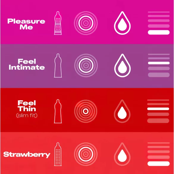 Durex Fun Explosion - preservativos surtidos - pack 40 unidades