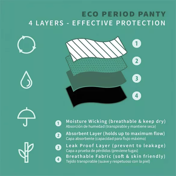 Adalet Natura Super - braga menstrual - absorbente - algodón negro
