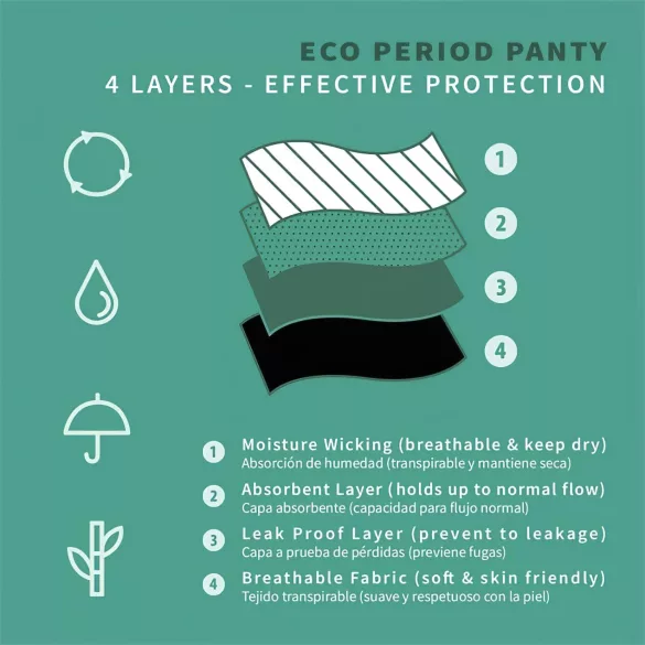 Adalet Flora Normal - braga menstrual - absorción normal - negro