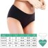 Bragas menstruales Adalet Ocean Standard (negras)