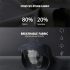 Bragas menstruales Adalet Ocean Standard (negras)