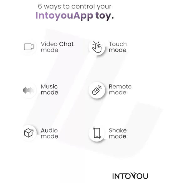 INTOYOU - Anillo vibrador para pene y testículos controlado por app, para hombres (azul)