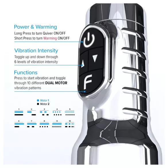 Fleshlight Quiver - masturbador vibrador y con función de calentamiento (vagina)
