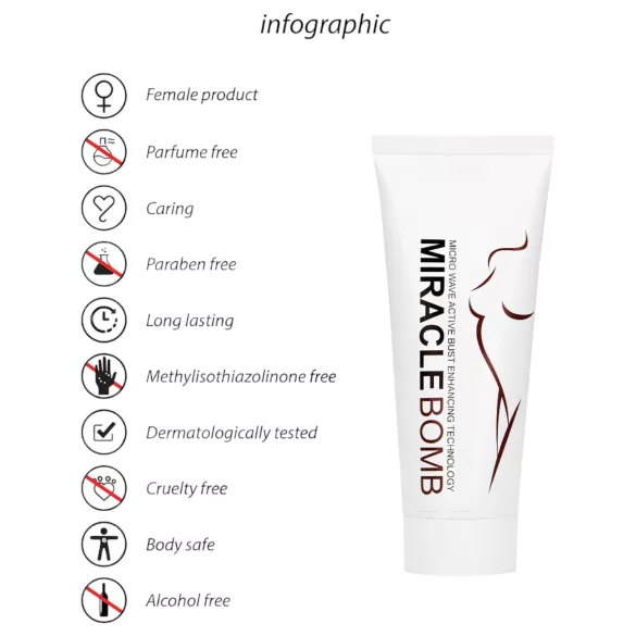 Pharmquests Miracle Bomb - crema reafirmante y potenciadora de busto - 100ml