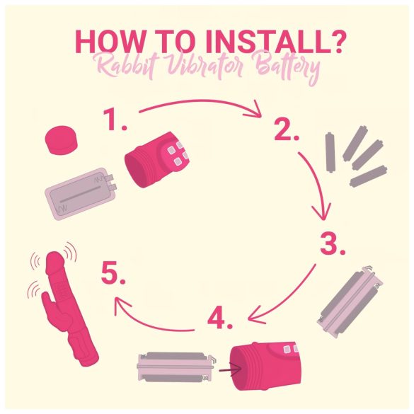 Easytoys Bunny - vibrador rabbit rotador y empujador - silicona lila