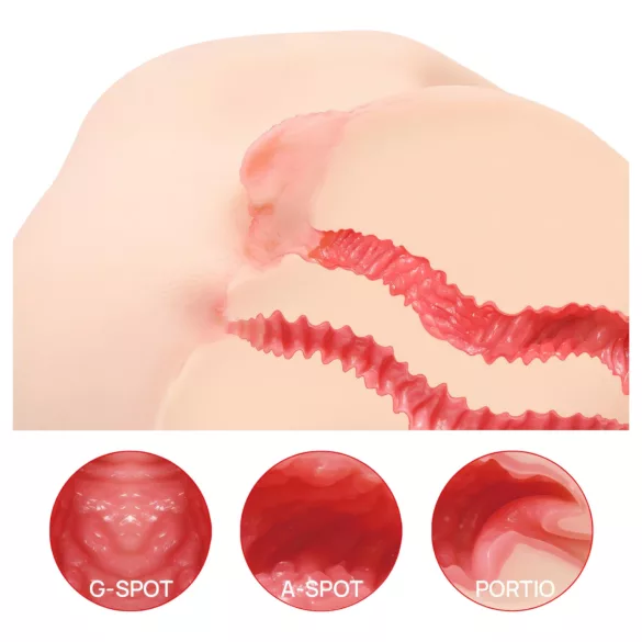 Kokos Vanilla 004 - masturbador de torso realista (color carne)
