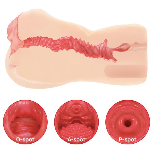 Kokos Onahole 004 - masturbador masculino doble capa