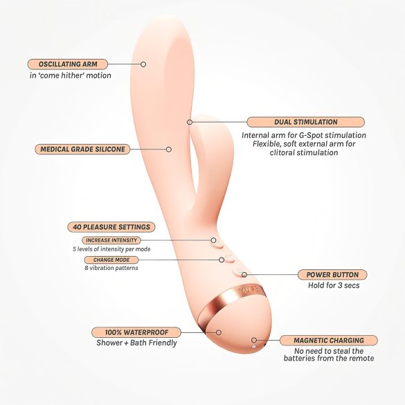 Vush Muse - vibrador recargable con estimulador de clítoris - resistente al agua